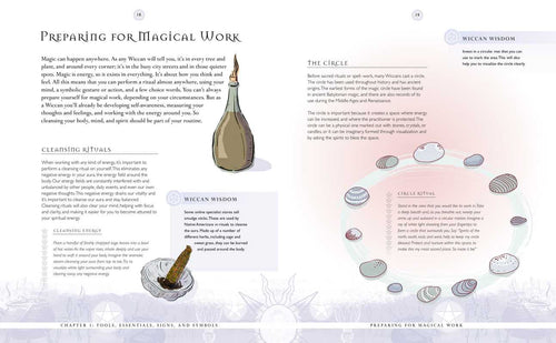Beginner's Guide to Wicca by Kirsten Riddle