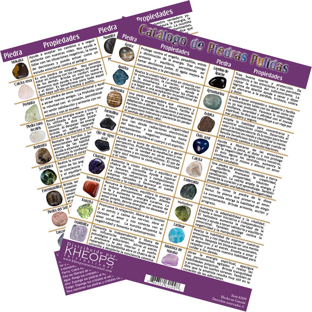 Information Chart Spanish Tumbled Stones #2 (Each)