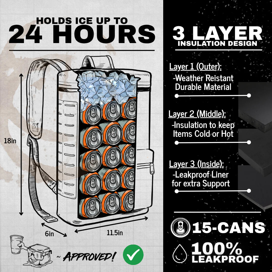 SHITI Patriot Backpack Cooler - 15 Can