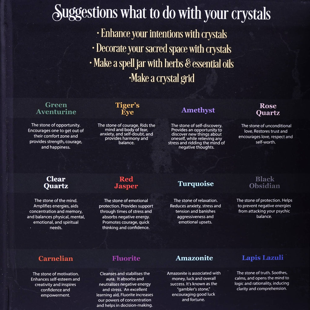 Crystals for Spells Bottle Kit