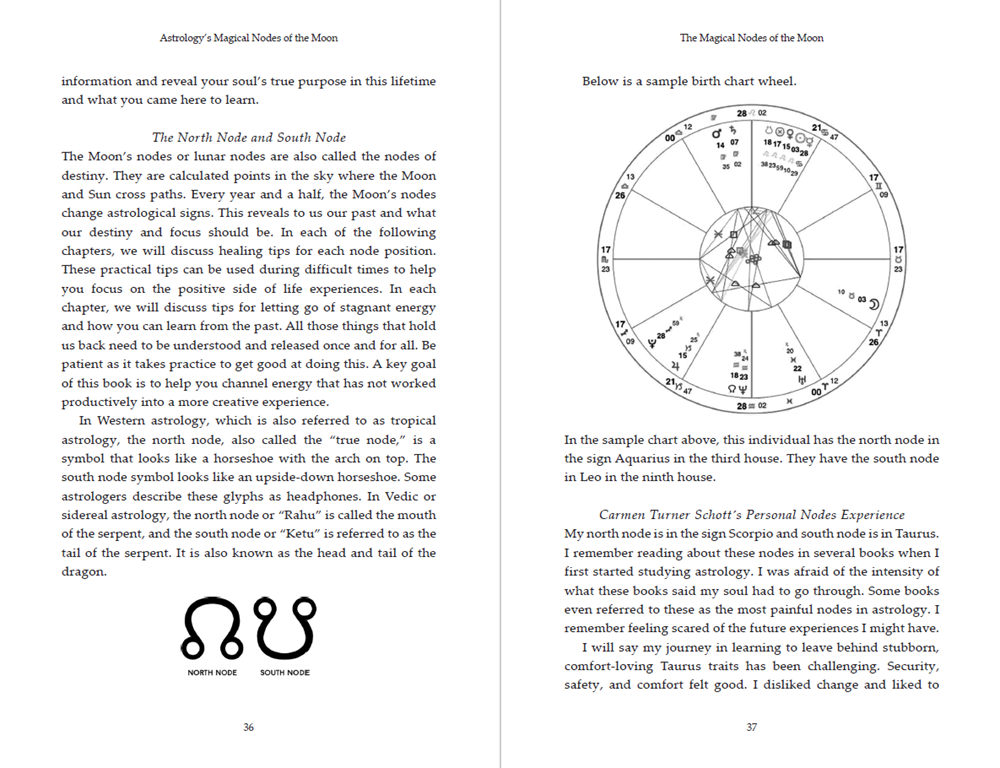 Astrology's Magical Nodes of the Moon
